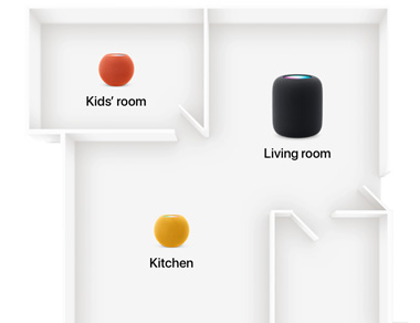 แผนผังของบ้านแสดง HomePod หรือ HomePod mini ในหลายห้อง