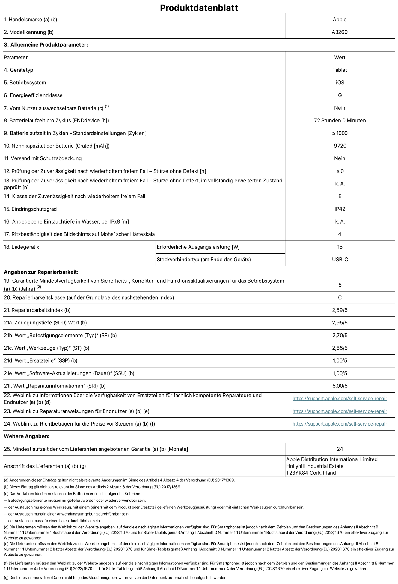Produktinformationsblatt für 13" iPad Air Wi‑Fi plus Cellular. Modell A3269. Bereitgestellt von Apple UK Ltd, 100 New Bridge Street, London EC4V 6JA. Gerätetyp: Tablet. Betriebssystem: iOS. Energieeffizienzklasse für Standard Dynamic Range: G. Batterielaufzeit 72 Stunden. Batterielaufzeit in Zyklen: ≥ 1000. Nennkapazität der Batterie: 9720 mAh. Prüfung der Zuverlässigkeit nach wiederholtem freiem Fall – Stürze ohne Defekt: ≥ 0. Klasse der Zuverlässigkeit nach wiederholtem freiem Fall: E. Eindringschutzgrad: IP42. Ritzbeständigkeit des Displays auf Mohs’scher Härteskala: 4. Erforderliche Ausgangsleistung des Ladegeräts: 15W. Anschluss Ladegerät: USB‑C. Garantierte Mindestverfügbarkeit von Sicherheits‑, Korrektur‑ und Funktionsaktualisierungen für das Betriebssystem: 5 Jahre. Reparierbarkeitsklasse: C. Reparierbarkeitsindex: 2,59/5. Wert „Zerlegungstiefe“: 2,95/5. Wert „Befestigungselemente (Typ)“: 2,70/5. Wert „Werkzeuge“: 2,65/5. Wert „Ersatzteile“: 1,00/5. Wert „Software-Aktualisierungen“: 1,00/5. Wert „Reparaturinformationen“: 5,00/5. Weblink zu Informationen über die Verfügbarkeit von Ersatzteilen für fachlich kompetente Reparateure und Endnutzer: https://support.apple.com/self-service-repair. Weblink zu Reparaturanweisungen für Endnutzer: https://support.apple.com/self-service-repair. Weblink zu Richtbeträgen für die Preise vor Steuern: https://support.apple.com/self-service-repair. 24 Monate angebotene allgemeine Garantie.