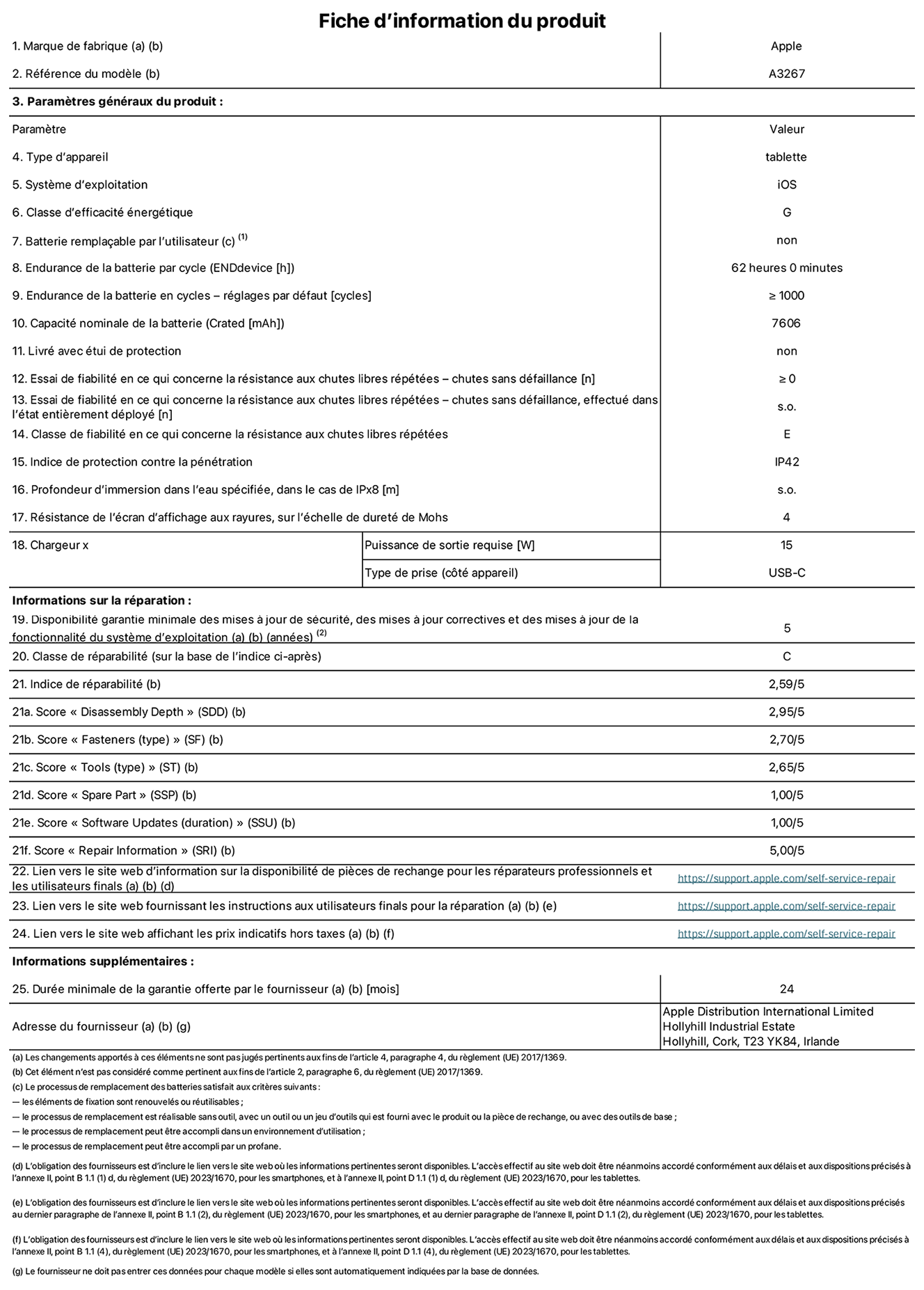 Fiche d’informations produit de l’iPad Air 11 pouces Wi‑Fi + Cellular, modèle A3267. Fournie par Apple UK Ltd, 100 New Bridge Street, Londres EC4V 6JA. Type d’appareil : tablette. Système d’exploitation : iOS. Classe d’efficacité énergétique en plage dynamique standard : G. Endurance de la batterie : 62 heures. Endurance de la batterie en cycles : ≥ 1000. Capacité nominale de la batterie : 7 606 mAh. Essai de fiabilité en ce qui concerne la résistance aux chutes libres répétées – chutes sans défaillance : ≥ 0. Classe de fiabilité en ce qui concerne la résistance aux chutes libres répétées : E. Indice de protection contre la pénétration : IP42. Résistance de l’écran d’affichage aux rayures sur l’échelle de dureté de Mohs : 4. Puissance de sortie requise du chargeur : 15 W. Type de prise : USB‑C. Disponibilité garantie minimale des mises à jour de sécurité, des mises à jour correctives et des mises à jour de la fonctionnalité du système d’exploitation : 5 ans. Classe de réparabilité : C. Indice de réparabilité : 2,59/5. Score pour la profondeur de désassemblage : 2,95/5. Score pour les éléments de fixation (type) : 2,70/5. Score pour les outils : 2,65/5. Score pour les pièces de rechange : 1,00/5. Score pour les mises à jour logicielles : 1,00/5. Score pour les informations de réparation : 5,00/5. Lien vers le site web d’information sur la disponibilité des pièces de rechange pour les réparateurs professionnels et les utilisateurs finaux : https://support.apple.com/self-service-repair. Lien vers le site web fournissant les instructions aux utilisateurs finaux pour la réparation : https://support.apple.com/self-service-repair. Lien vers le site web affichant les prix indicatifs hors taxes : https://support.apple.com/self-service-repair. Garantie générale de 24 mois offerte.