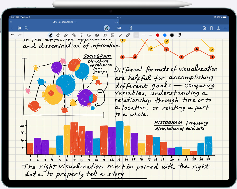 Ecrã do iPad Air com Apple Pencil Pro encaixado a mostrar gráficos e notas escritas à mão