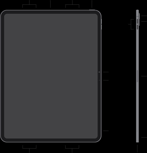 iPad Proのボタンとコネクタの位置