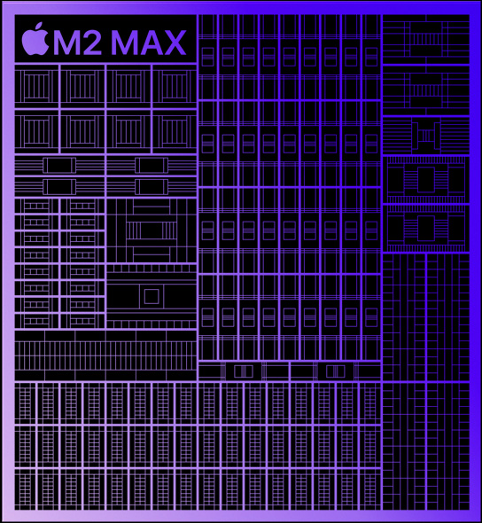M2 Max čipa shematisks attēlojums