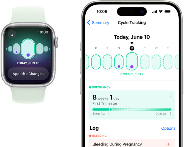  An Apple Watch screen displays pregnancy tracking with the symptom 'Appetite Changes'. An iPhone screen displays gestational age and pregnancy tracking in the Cycle Tracking app.