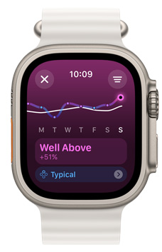  Apple Watch Ultra screen displaying a training load trend of Well Above over a one week period