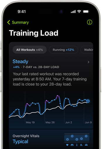  An iPhone screen displaying training load metrics from the last rated workout. 
