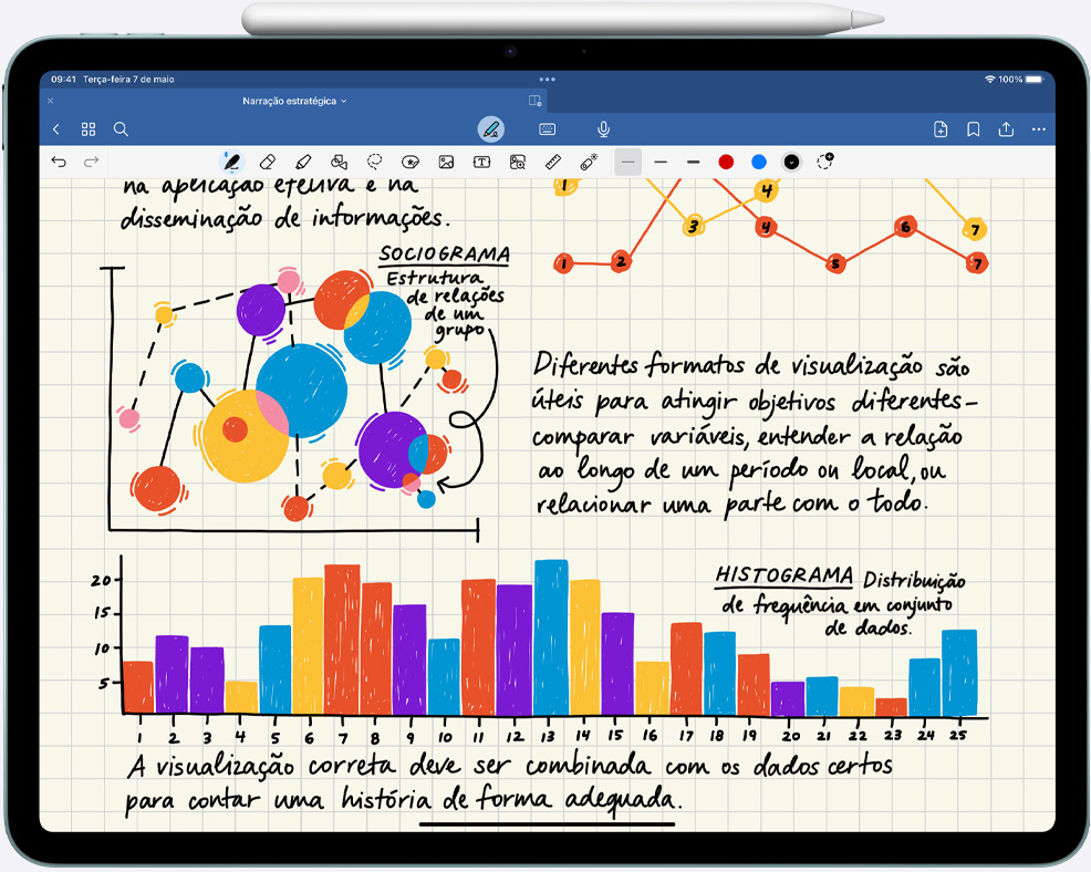 Imagem de notas e gráficos manuscritos em um iPad Air com o Apple Pencil Pro conectado.