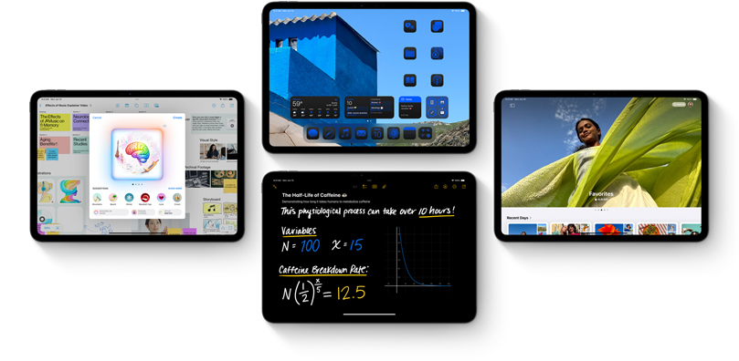 Vários aparelhos iPad são mostrados com os novos recursos do iPad 18.