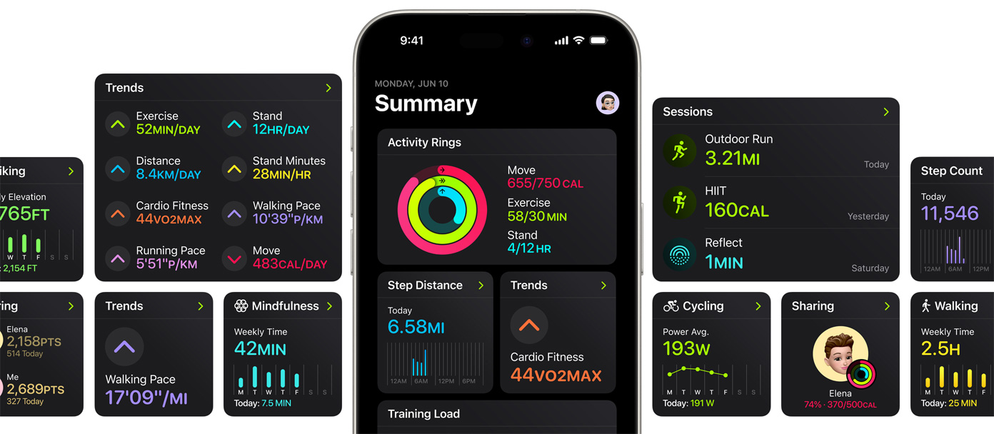 Un iPhone en el centro de varias pantallas muestra las opciones de personalización para la página Resumen en la app Fitness.