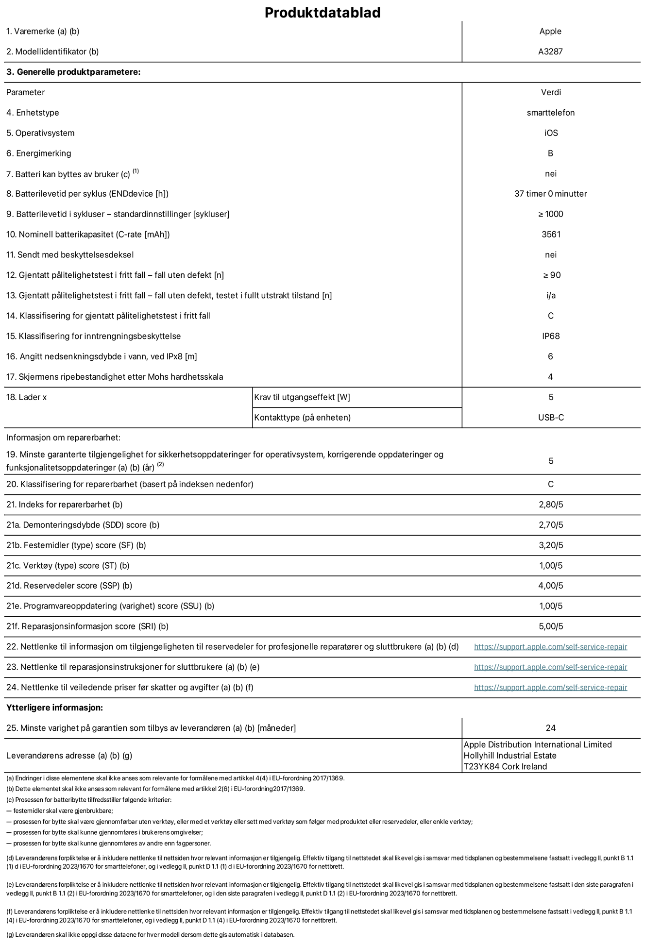 Produktdatablad for iPhone 16 – modell A3287. Levert av Apple Distribution International Limited, Hollyhill Industrial Estate. Cork, Irland T23 YK84. Enhetstype: smarttelefon. Operativsystem: iOS. Energieffektivitetsklasse: B. Batteriet kan byttes av brukeren: nei. Batteriets holdbarhet per ladesyklus: 37 timer. Batteriets holdbarhet i antall ladesykluser – standardinnstillinger: ≥ 1000. Nominell batterikapasitet: 3561 mAh. Leveres med beskyttelsesdeksel: nei. Holdbarhetstest ved gjentatte fall – antall fall uten feil: ≥ 90. Holdbarhetstest ved gjentatte fall – antall fall uten feil i helt utfoldet tilstand: ikke aktuelt. Holdbarhetsklasse ved gjentatte fall: C. Kapslingsgrad: IP68. Angitt nedsenkingsdybde i vann ved IPx8: 6. Skjermens ripefasthet på Mohs skala: 4. Krav til laderens utgangseffekt: 5 watt. Laderens stikkontakt (på enhetssiden): USB-C. Minstegaranti for tilgang på sikkerhetsoppdateringer, feilrettinger og funksjonsoppdateringer til operativsystemet: 5 år. Reparerbarhetsklasse: C. Reparerbarhetsindeks: 2,80/5. Demontering: 2,70/5. Festeanordninger: 3,20/5. Verktøy: 1,00/5. Reservedeler: 4,00/5. Programvareoppdateringer: 1,00/5. Informasjon om reparasjon: 5,00/5. Lenke til informasjon om tilgjengelighet for reservedeler for profesjonelle reparatører og sluttbrukere: https://support.apple.com/self-service-repair. Lenke til reparasjonsveiledning for sluttbrukere: https://support.apple.com/self-service-repair. Lenke til veiledende priser ekskl. mva: https://support.apple.com/self-service-repair. Produktet omfattes av en 24-måneders generell garanti.