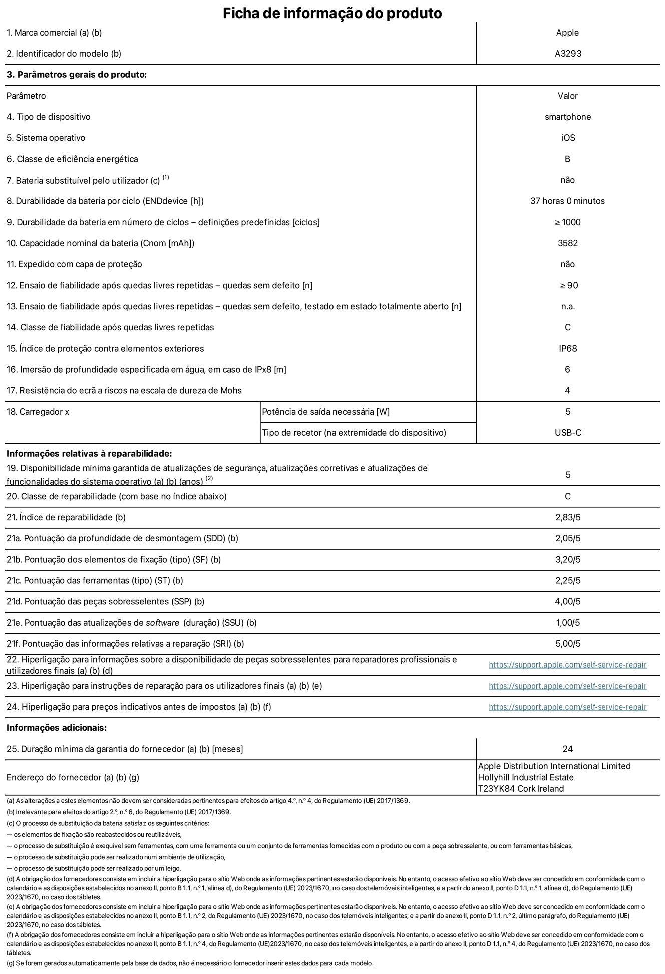 Folha de informações do produto para o iPhone 16 Pro, modelo A3293. Fornecido pela Apple Distribution International Limited, Hollyhill Industrial Estate. Cork, Irlanda T23 YK84. Tipo de dispositivo: smartphone. Sistema operativo: iOS. Classe de eficiência energética: B. Bateria substituível pelo utilizador: não. Autonomia da bateria por ciclo: 37 horas. Autonomia da bateria em ciclos - pré‑configurações: ≥ 1000. Capacidade nominal da bateria: 3582 mAh. Enviado com capa protetora: não. Teste de fiabilidade após quedas livres repetidas - quedas sem defeito: ≥ 90. Teste de fiabilidade após quedas livres repetidas - quedas sem defeito testadas no estado totalmente aberto: não aplicável. Classe de fiabilidade após quedas livres repetidas: C. Índice de proteção contra elementos exteriores: IP68. Imersão de profundidade especificada em água, em caso de IPx8: 6. Resistência do ecrã a riscos na escala de dureza de Mohs: 4. Potência de saída necessária do carregador: 5 W. Tipo de recetor do carregador (na extremidade do dispositivo): USB-C. Disponibilidade mínima garantida de atualizações de segurança, atualizações corretivas e atualizações de funcionalidades do sistema operativo: 5 anos. Classe de reparabilidade: C. Índice de reparabilidade: 2,83/5. Pontuação da profundidade de desmontagem (SDD): 2,05/5. Pontuação dos elementos de fixação: 3,20/5. Pontuação das ferramentas: 2,25/5. Pontuação das peças sobresselentes: 4,00/5. Pontuação das atualizações de software: 1,00/5. Pontuação das informações relativas a reparação: 5,00/5. Hiperligação para informações sobre a disponibilidade de peças sobresselentes para reparadores profissionais e utilizadores finais: https://support.apple.com/self-service-repair. Hiperligação para instruções de reparação para utilizadores finais: https://support.apple.com/self-service-repair. Hiperligação para preços indicativos antes de impostos: https://support.apple.com/self-service-repair. Oferta de garantia geral de 24 meses.
