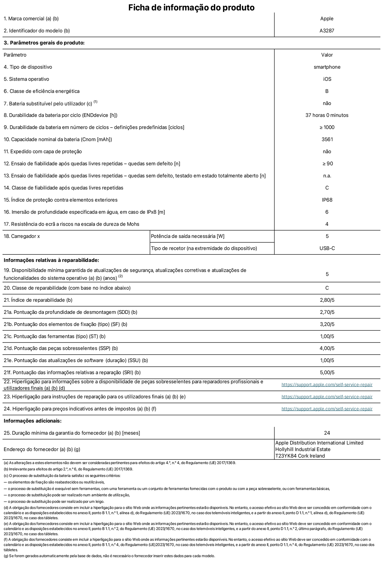 Folha de informações do produto para o iPhone 16, modelo A3287. Fornecido pela Apple Distribution International Limited, Hollyhill Industrial Estate. Cork, Irlanda T23 YK84. Tipo de dispositivo: smartphone. Sistema operativo: iOS. Classe de eficiência energética: B. Bateria substituível pelo utilizador: não. Autonomia da bateria por ciclo: 37 horas. Autonomia da bateria em ciclos - pré‑configurações: ≥ 1000. Capacidade nominal da bateria: 3561 mAh. Enviado com capa protetora: não. Teste de fiabilidade após quedas livres repetidas - quedas sem defeito: ≥ 90. Teste de fiabilidade após quedas livres repetidas - quedas sem defeito testadas no estado totalmente aberto: não aplicável. Classe de fiabilidade após quedas livres repetidas: C. Índice de proteção contra elementos exteriores: IP68. Imersão de profundidade especificada em água, em caso de IPx8: 6. Resistência do ecrã a riscos na escala de dureza de Mohs: 4. Potência de saída necessária do carregador: 5 W. Tipo de recetor do carregador (na extremidade do dispositivo): USB-C. Disponibilidade mínima garantida de atualizações de segurança, atualizações corretivas e atualizações de funcionalidades do sistema operativo: 5 anos. Classe de reparabilidade: C. Índice de reparabilidade: 2,80/5. Pontuação da profundidade de desmontagem (SDD): 2,70/5. Pontuação dos elementos de fixação: 3,20/5. Pontuação das ferramentas: 1,00/5. Pontuação das peças sobresselentes: 4,00/5. Pontuação das atualizações de software: 1,00/5. Pontuação das informações relativas a reparação: 5,00/5. Hiperligação para informações sobre a disponibilidade de peças sobresselentes para reparadores profissionais e utilizadores finais: https://support.apple.com/self-service-repair. Hiperligação para instruções de reparação para utilizadores finais: https://support.apple.com/self-service-repair. Hiperligação para preços indicativos antes de impostos: https://support.apple.com/self-service-repair. Oferta de garantia geral de 24 meses.