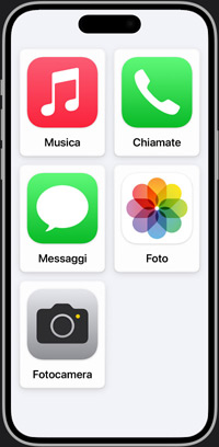 Schermata Home semplificata di un iPhone con le app Musica, Chiamate, Messaggi, Foto e Fotocamera.