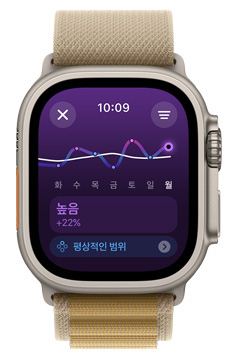 일주일 동안의 훈련량 추세가 일정함으로 표시된 Apple Watch Ultra 화면