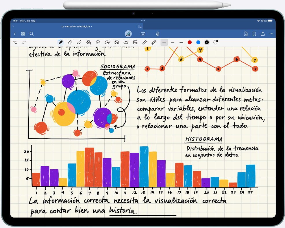 Notas manuscritas y gráficas en un iPad Air, Apple Pencil Pro adherido