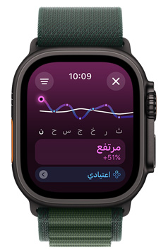 شاشة Apple Watch Ultra تعرض اتجاهاً لحِمل تدريبي مرتفع بكثير على مدار أسبوع