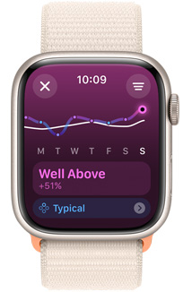 Apple Watch Ultra screen displaying a training load trend of Well Above over a one week period