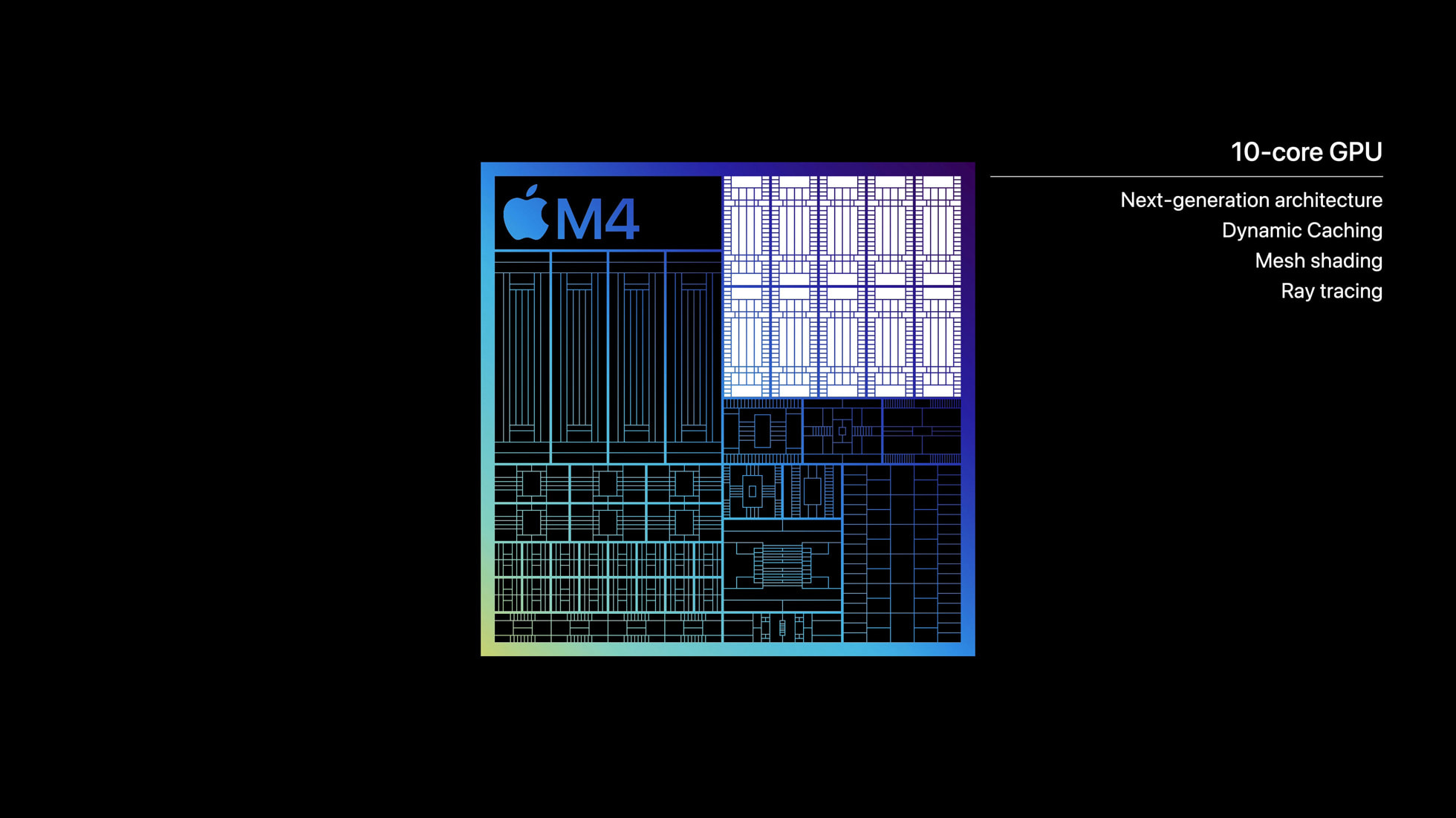 Apple Introduces M4 Chip Apple Ci 7617