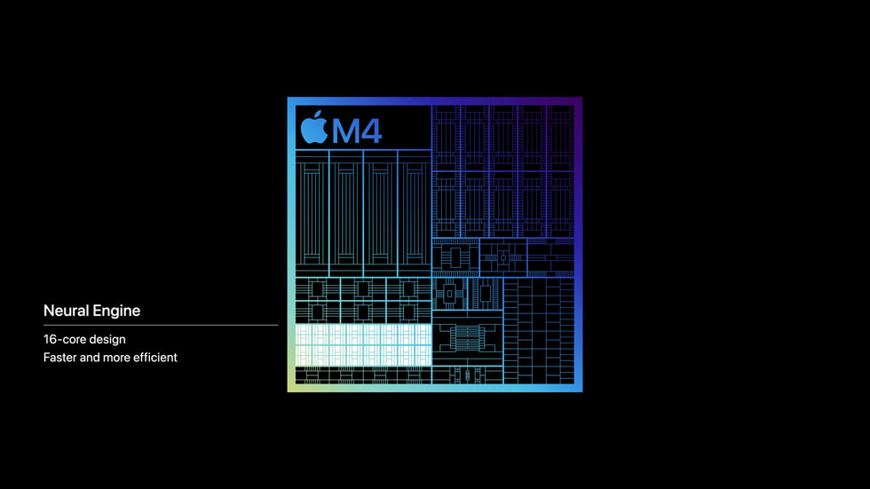 En bild på det nya M4-chippet som lyfter fram dess Neural Engine och specificerar 1) designen med 16 kärnor och 2) att den är snabbare och effektivare.