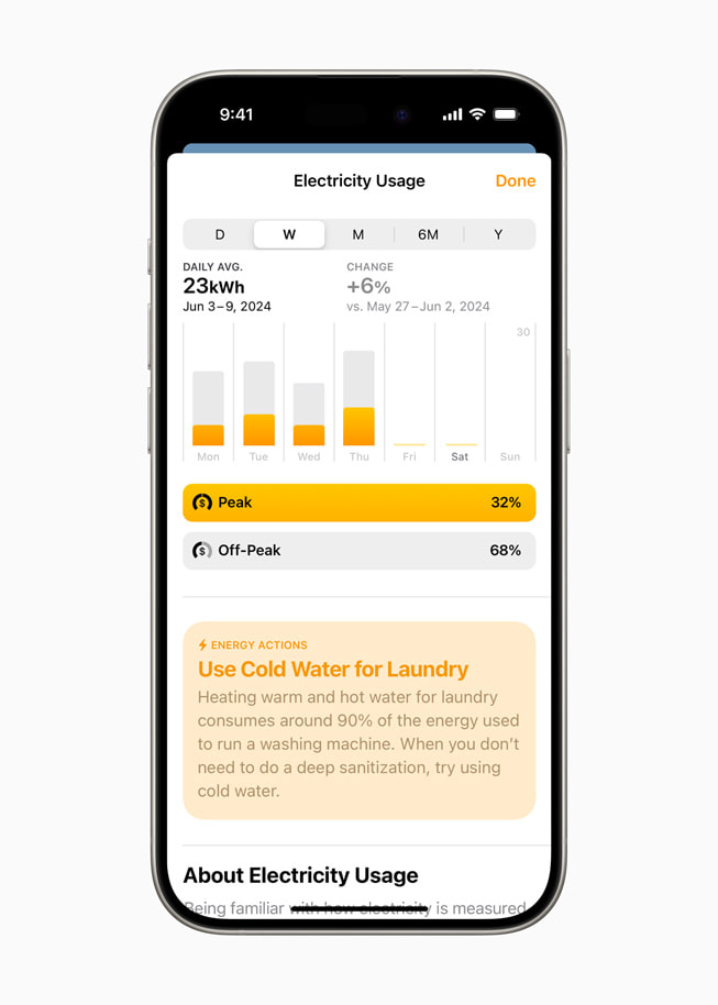 la schermata sull'utilizzo di elettricità nell'app Casa su iPhone 15 Pro.