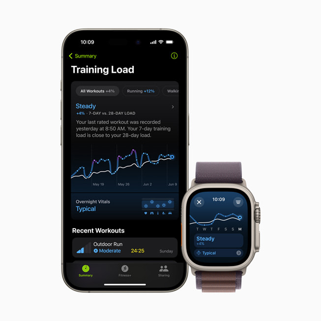 iPhone 15 Pro and Apple Watch Series 9 show a user’s training load.