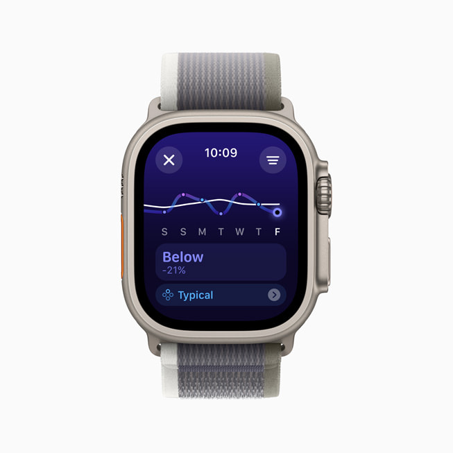 Un Apple Watch Ultra muestra la carga de entrenamiento de un usuario clasificada como "muy por debajo".