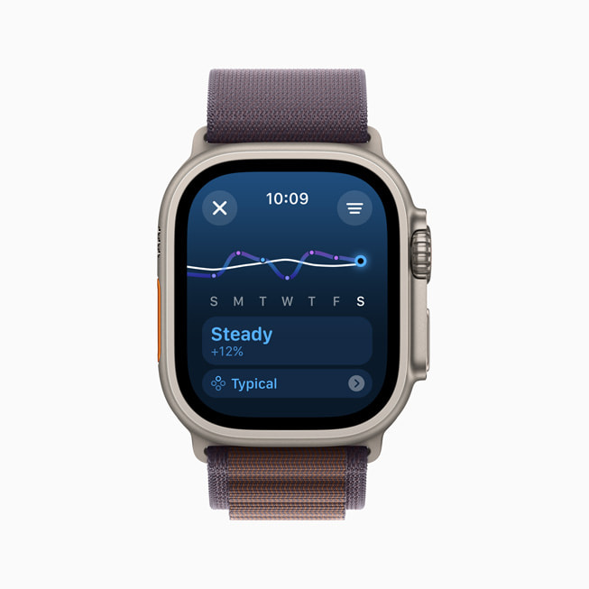 Apple Watch Ultra prezentujący obciążenie treningowe użytkownika sklasyfikowane jako stabilne.