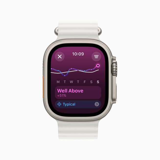 Un Apple Watch Ultra muestra la carga de entrenamiento de un usuario clasificada como "muy por encima".