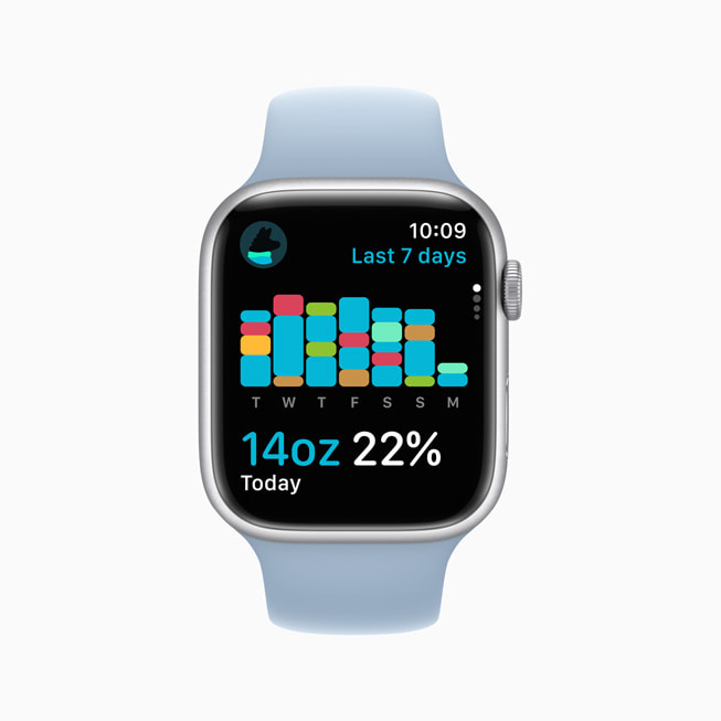 在 Apple Watch Series 8 上展示過去七日的喝水情況。