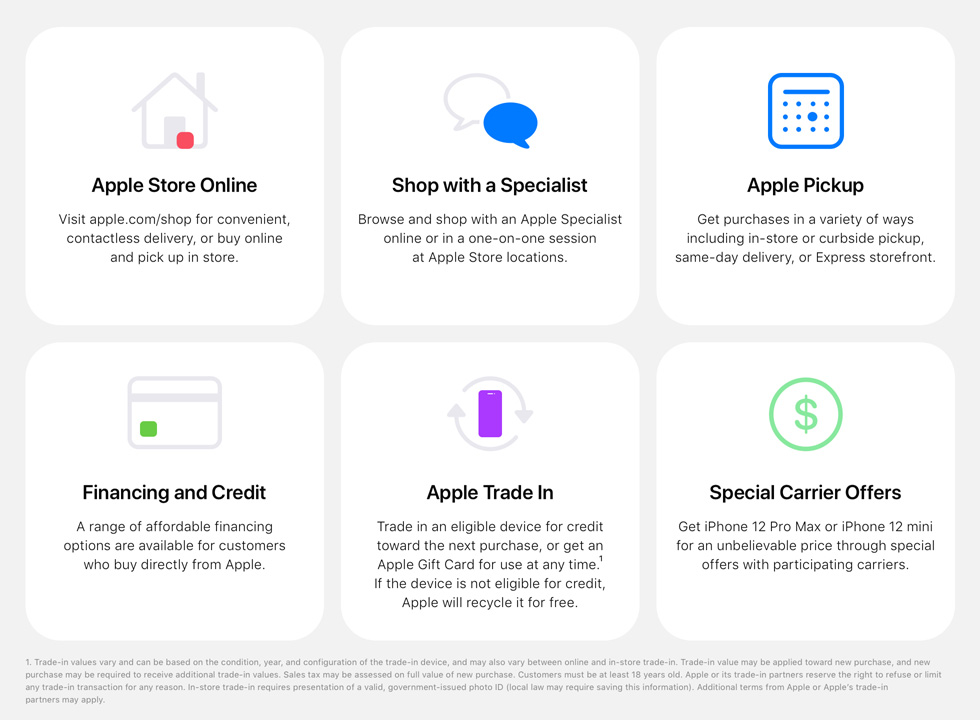 The variety of retail services offered by Apple to aid customers in their purchasing decisions.