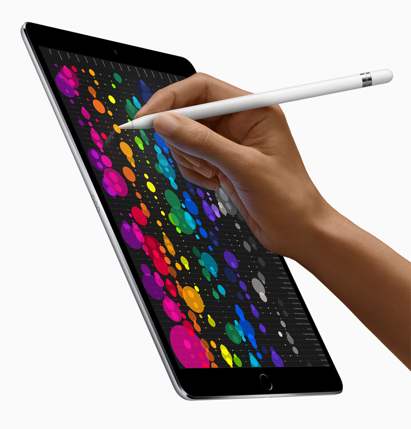iPad Pro, in 10.5-inch and 12.9-inch models, introduces the