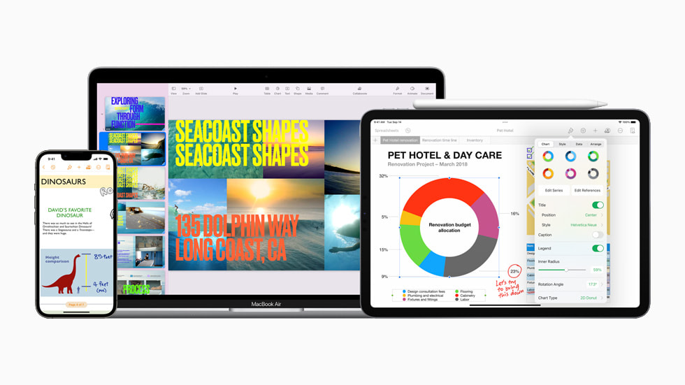 Is iWork easy to use?