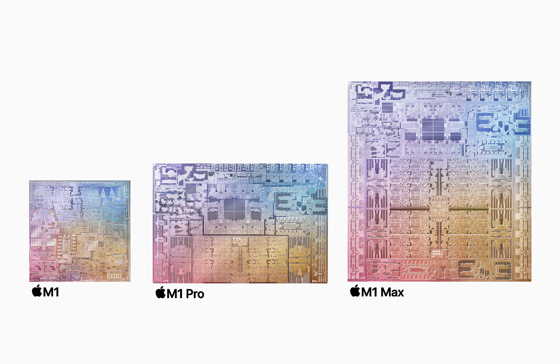 Karşınızda M1 Pro ve M1 Max: Apple'ın bugüne kadar geliştirdiği en güçlü  çipler - Apple (TR)