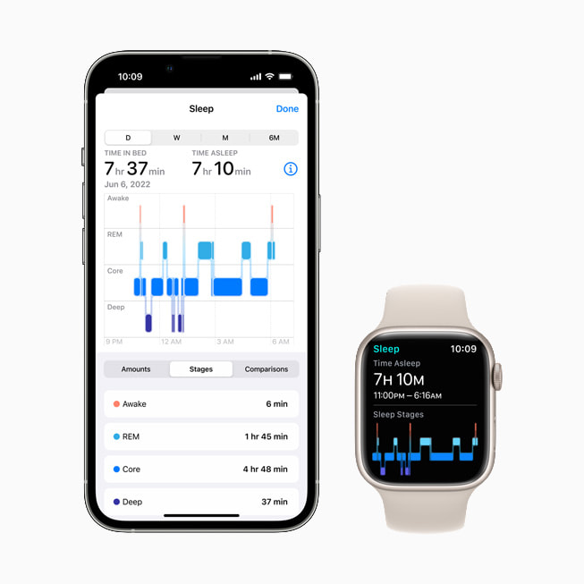 Apple WatchOS 9 (2022): New Features, How to Download