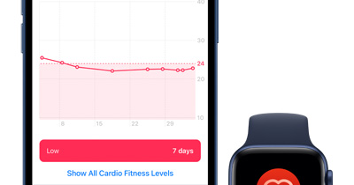 fitness tracking software for mac