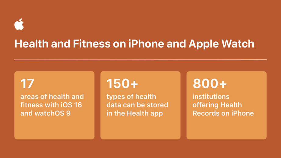 Manage Health data on your iPhone, iPad or Apple Watch – Apple Support (UK)