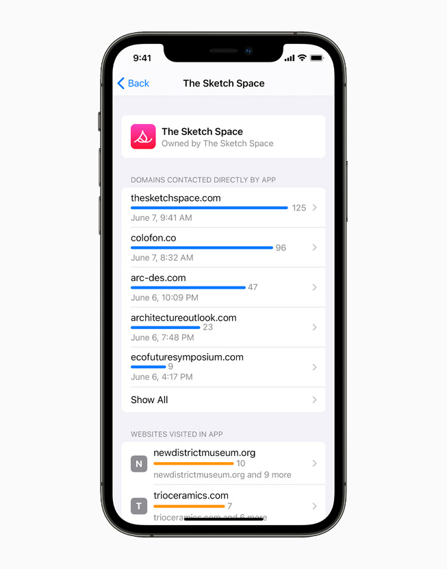 En oversikt over tredjepartsdomener som en app har kontaktet, vist på iPhone 12 Pro.