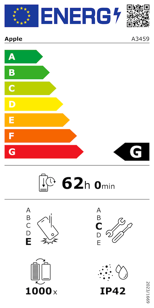 Etykieta energetyczna UE, kod QR i informacje, model Apple A3459, klasa G, klasy efektywności energetycznej (w skali od A do G), od A (najwyższa efektywność) do G (najniższa efektywność), trwałość baterii na cykl, 62 godziny i 0 minut na pełne naładowanie baterii, wytrzymałość na spadki swobodne wielokrotne klasy E, od A (największa solidność) do E (najmniejsza solidność), możliwość naprawy klasy C, od A (największa możliwość naprawy) do E (najmniejsza możliwość naprawy), trwałość baterii w cyklach 1000, ochrona przed wnikaniem pyłu i wody (IP) klasy IP42, rozporządzenie 2023/1669