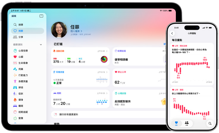 健康 app 顯示健康資訊的摘要,包括活動記錄、經期追蹤、耳機音量、靜止心率、睡眠和心理狀態