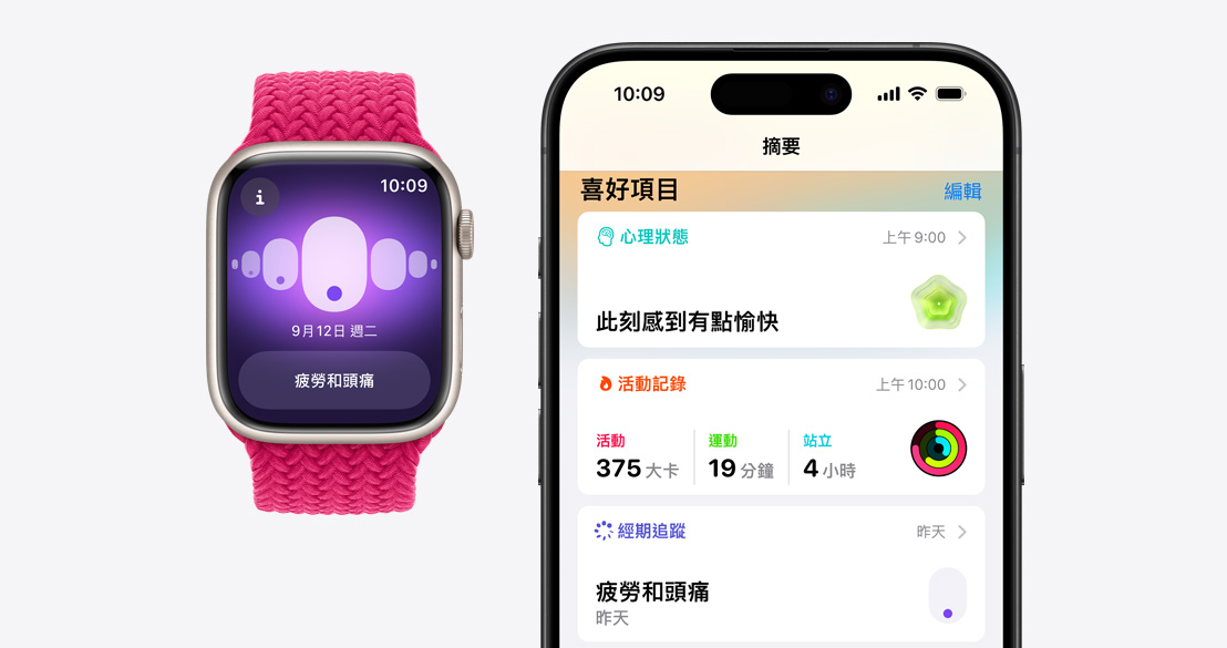 Apple Watch Series 9应用程序、iPhone 15 Pro应用程序則顯示經期追蹤資訊。