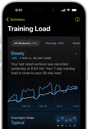 iPhone 螢幕顯示上次評比的體能訓練的訓練負荷指標。