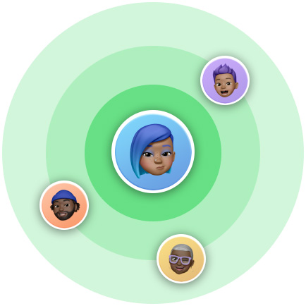 Um Memoji no centro de anéis concêntricos, imitando a interface de usuário semelhante a um radar do Compartilhamento da Localização no Buscar. Outros três Memojis estão espalhados nos anéis externos.