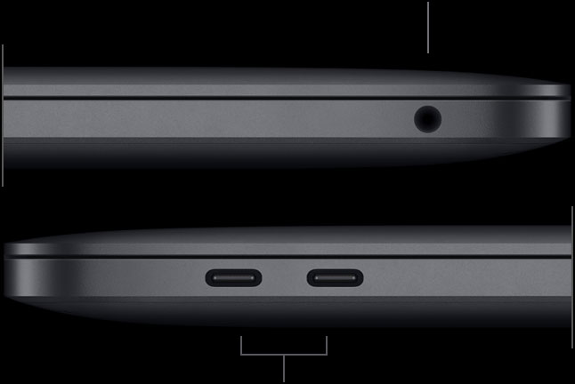 MacBook Pro 13-inch Tech Specs - Apple