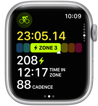 Apple Watch Zifferblatt mit einem Powermeter, Teil der Trainingsansicht für Leistungsbereiche