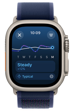 Apple Watch Ultra-scherm met een trend voor de trainingsbelasting die lager is, gemeten over een periode van een week