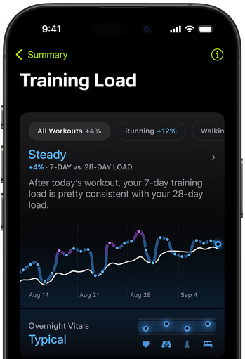 Tela de um iPhone mostra métricas da carga de exercício do último treino avaliado. 