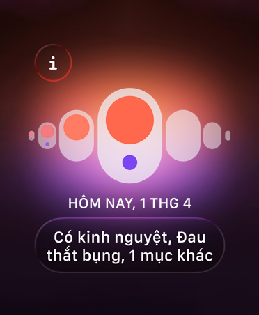 Cycle Tracking in Health app, orange and purple dots highlight different menstruation symptoms
